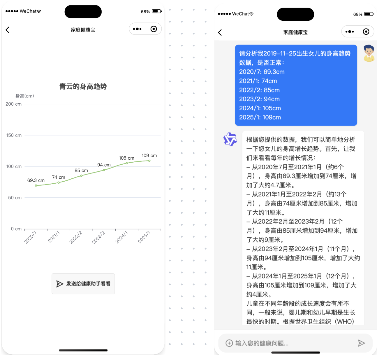 家庭健康宝健康数据趋势