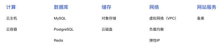 image-20220607170520538