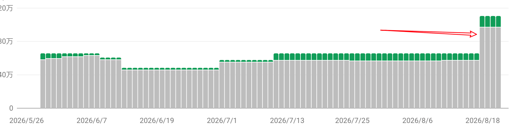 opsx_sitemap_google.png